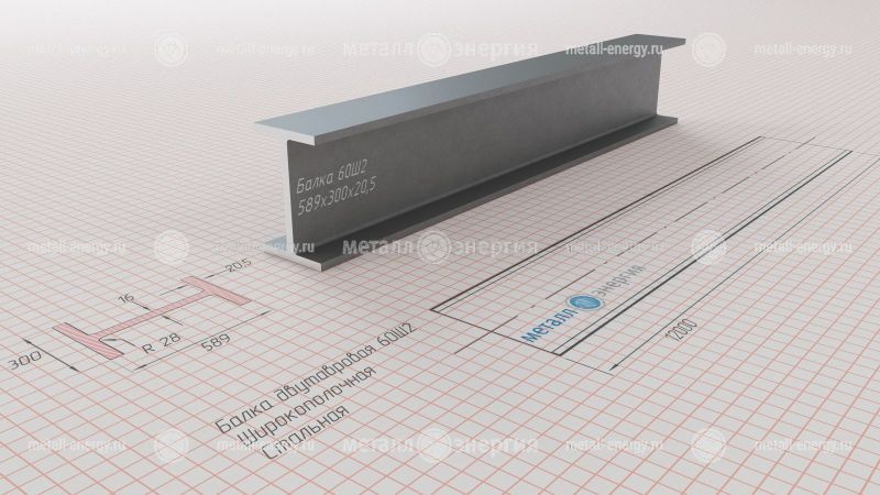 Балка двутавровая (двутавр) 60 Ш2 изображение чертёж