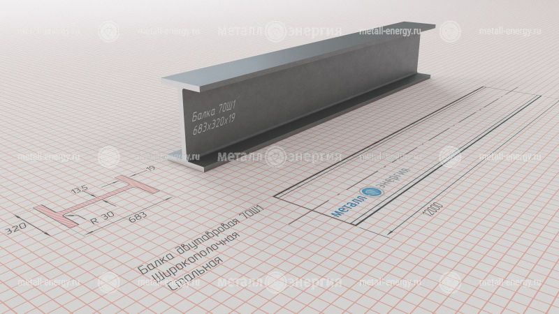Балка двутавровая (двутавр) 70 Ш1 изображение чертёж