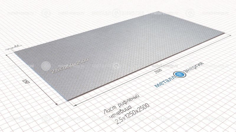 Лист рифленый 2,5х1250х2500 изображение чертёж