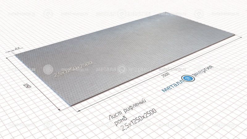 Лист рифленый 2,5х1250х2500 изображение чертёж