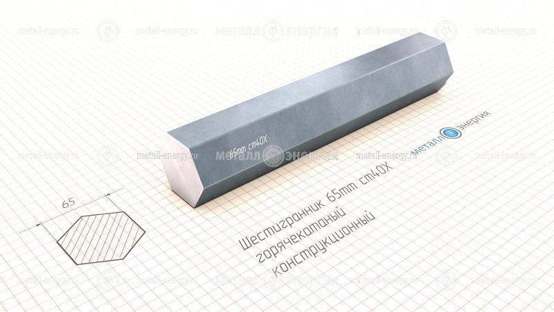 Шестигранник горячекатаный 65 изображение чертёж