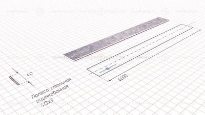 Полоса оцинкованная 40х3 изображение и чертёж