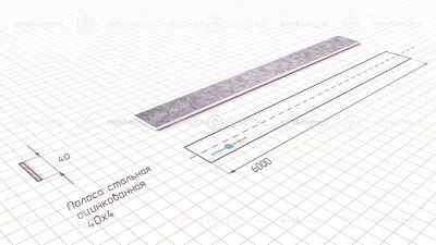 Полоса оцинкованная 40х4 изображение и чертёж