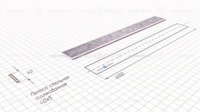 Полоса оцинкованная 40х5 изображение и чертёж