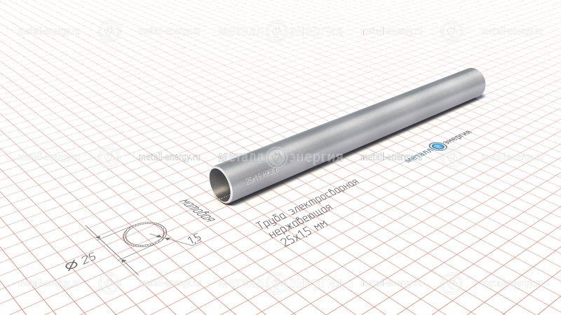 Труба электросварная нержавеющая 25х1,5 изображение чертёж